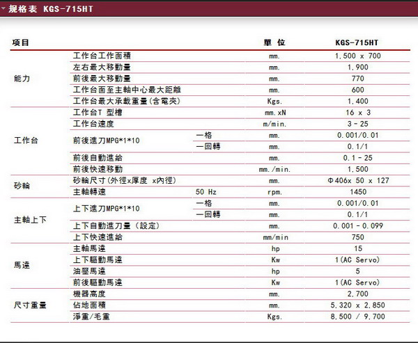 建德KGS-715HT磨床规格表